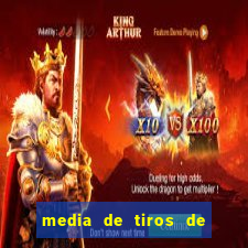 media de tiros de meta por jogo